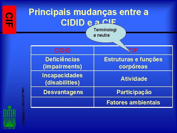 CIF Principais mudanças entre a CIDID e a CIF CTNERHI/CCOMS/CIF/2003 Terminologi a neutra CIDID