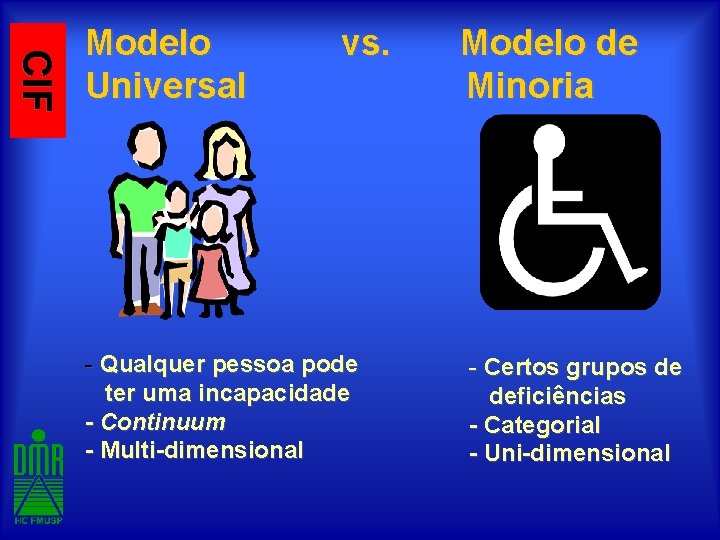 CIF Modelo vs. Modelo de Universal Minoria - Qualquer pessoa pode ter uma incapacidade