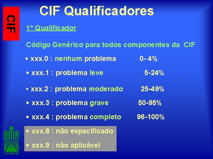 CIF Qualificadores 1° Qualificador Código Genérico para todos componentes da CIF • xxx. 0
