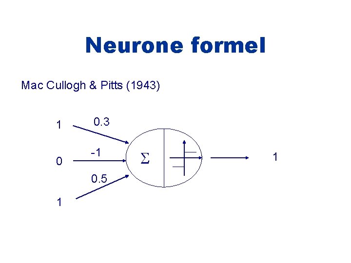 Neurone formel Mac Cullogh & Pitts (1943) 1 0 0. 3 -1 0. 5