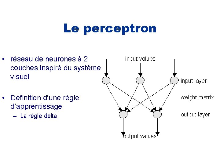 Le perceptron • réseau de neurones à 2 couches inspiré du système visuel •