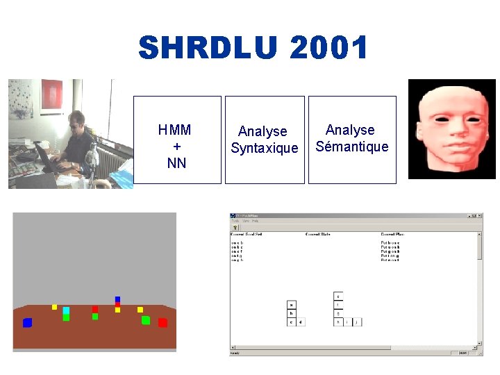 SHRDLU 2001 HMM + NN Analyse Syntaxique Analyse Sémantique 