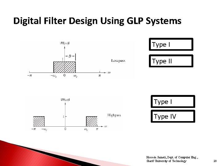 Digital Filter Design Using GLP Systems Type II Type IV Hossein Sameti, Dept. of