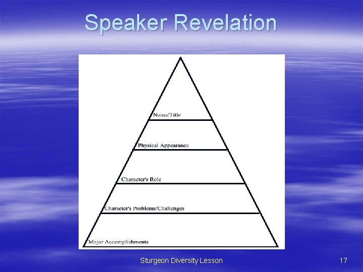 Speaker Revelation Sturgeon Diversity Lesson 17 