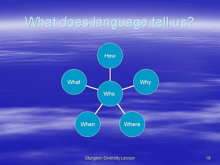 What does language tell us? How What Why Who When Where Sturgeon Diversity Lesson