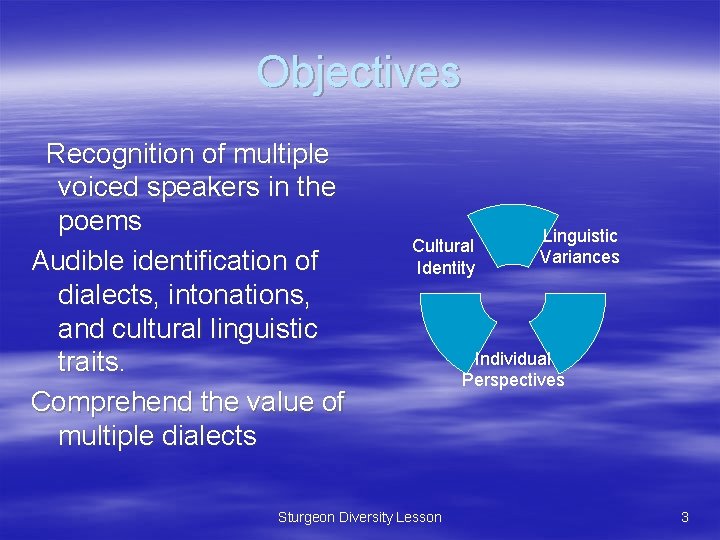 Objectives Recognition of multiple voiced speakers in the poems Audible identification of dialects, intonations,