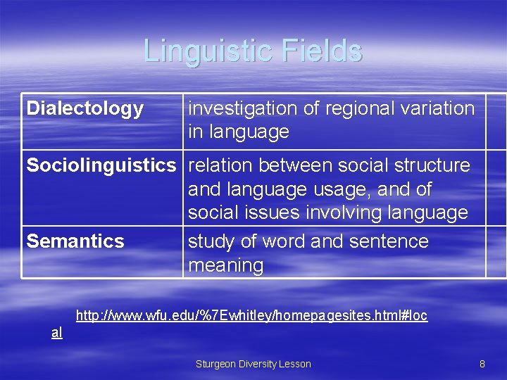 Linguistic Fields Dialectology investigation of regional variation in language Sociolinguistics relation between social structure