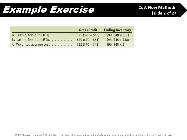 Example Exercise Cost Flow Methods (slide 2 of 2) © 2016 Cengage Learning. All