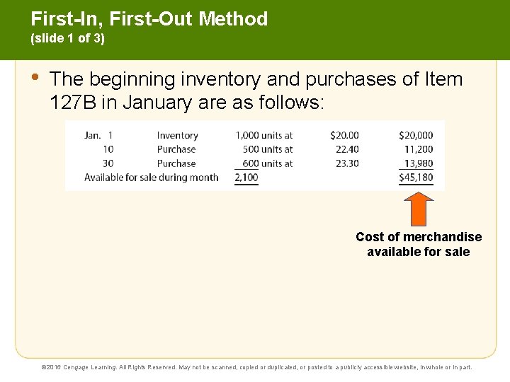 First-In, First-Out Method (slide 1 of 3) • The beginning inventory and purchases of