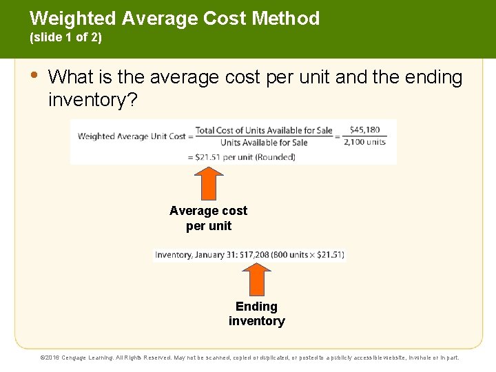 Weighted Average Cost Method (slide 1 of 2) • What is the average cost