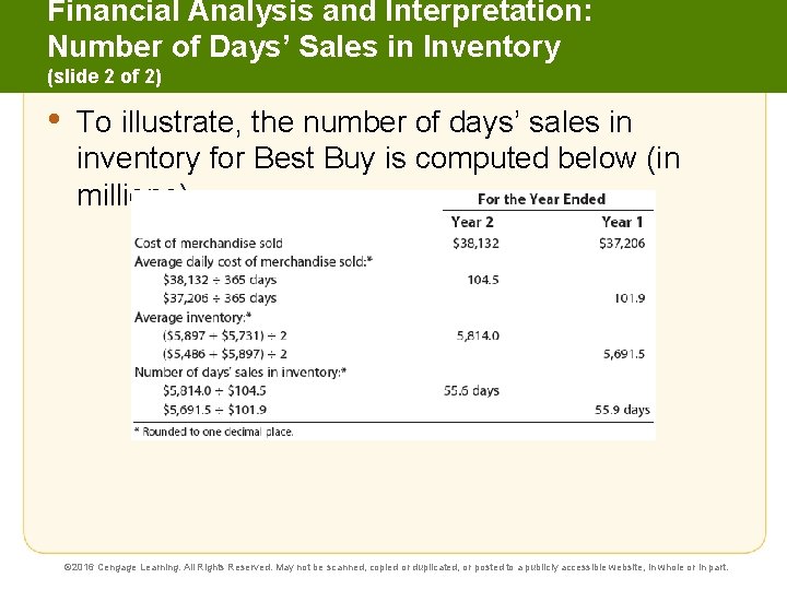 Financial Analysis and Interpretation: Number of Days’ Sales in Inventory (slide 2 of 2)