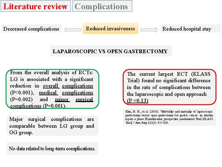 Literature review Complications Decreased complications Reduced invasiveness Reduced hospital stay LAPAROSCOPIC VS OPEN GASTRECTOMY