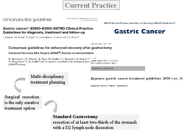 Current Practice Multi-disciplinary treatment planning Surgical resection is the only curative treatment option Standard