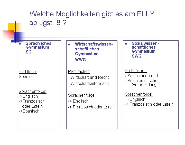 Welche Möglichkeiten gibt es am ELLY ab Jgst. 8 ? n Sprachliches Gymnasium SG