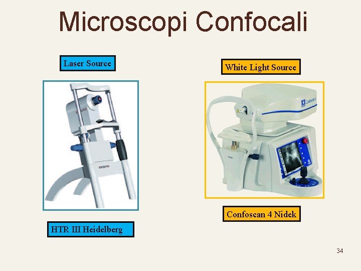 Microscopi Confocali Laser Source White Light Source Confoscan 4 Nidek HTR III Heidelberg 34