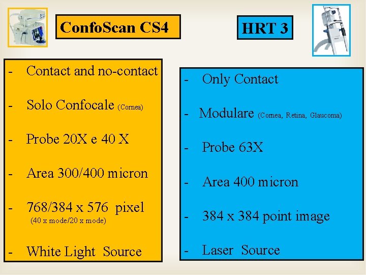 Confo. Scan CS 4 - Contact and no-contact - Solo Confocale (Cornea) - Probe