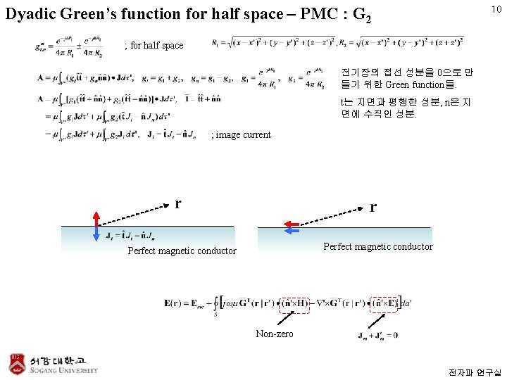 Dyadic Green’s function for half space – PMC : G 2 10 ; for
