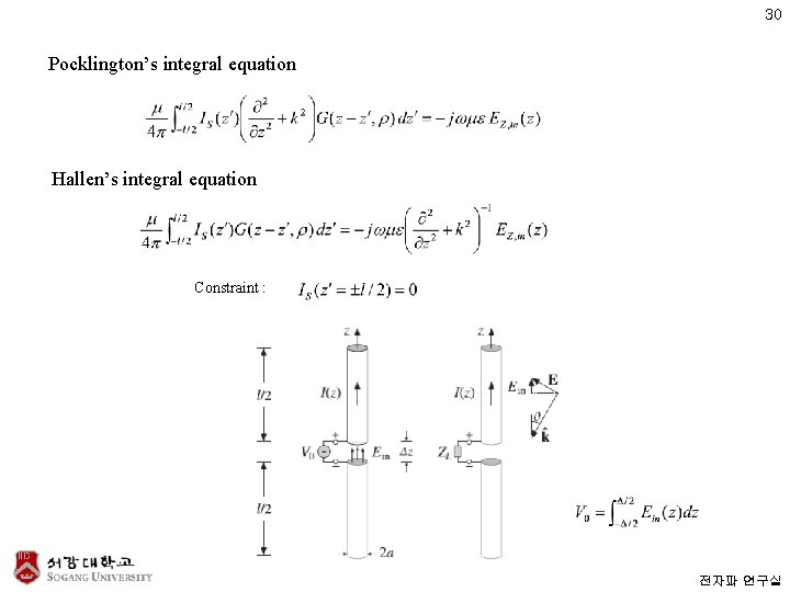 30 Pocklington’s integral equation Hallen’s integral equation Constraint : 전자파 연구실 