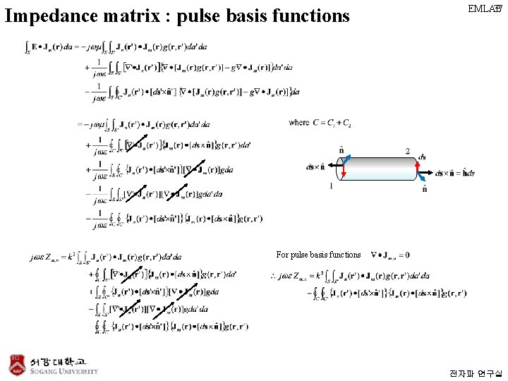 Impedance matrix : pulse basis functions 37 EMLAB For pulse basis functions 전자파 연구실