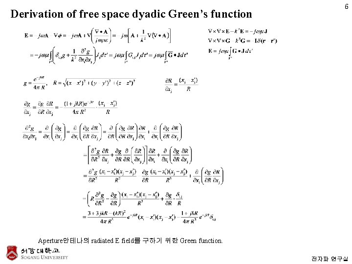 Derivation of free space dyadic Green’s function 6 Aperture안테나의 radiated E field를 구하기 위한