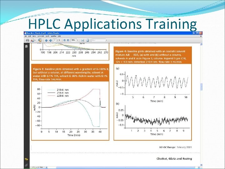 HPLC Applications Training CONFIDENTIAL 