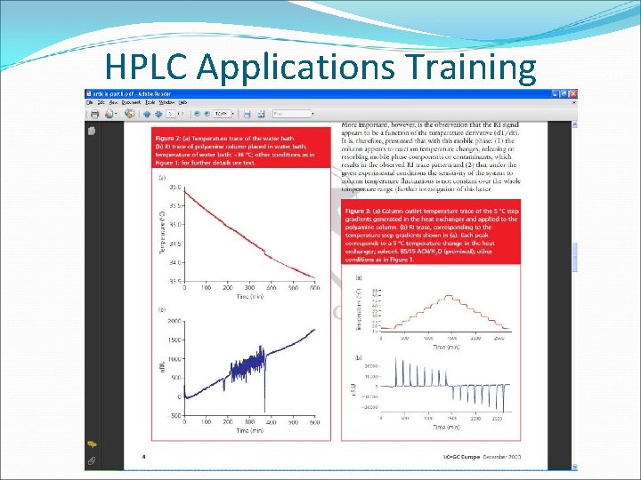 HPLC Applications Training CONFIDENTIAL 