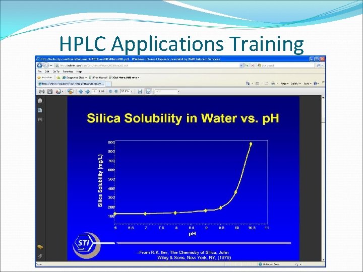 HPLC Applications Training CONFIDENTIAL 