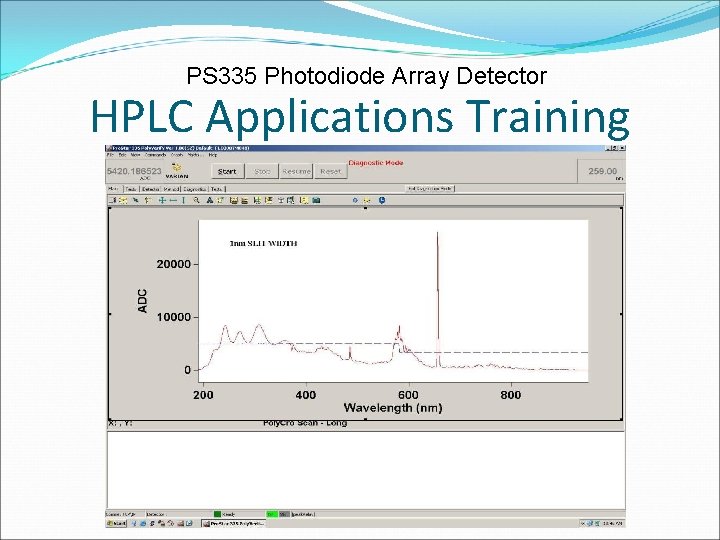 PS 335 Photodiode Array Detector HPLC Applications Training CONFIDENTIAL 