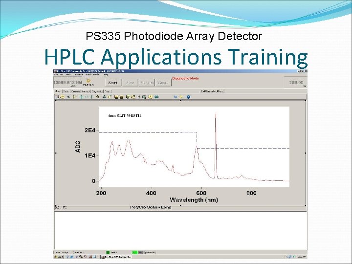 PS 335 Photodiode Array Detector HPLC Applications Training CONFIDENTIAL 