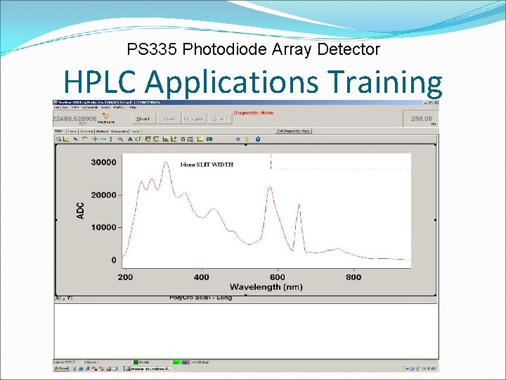 PS 335 Photodiode Array Detector HPLC Applications Training CONFIDENTIAL 