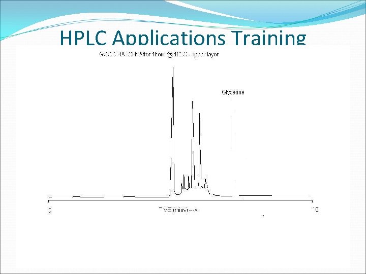 HPLC Applications Training CONFIDENTIAL 