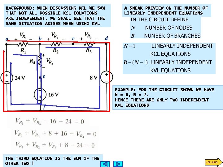 BACKGROUND: WHEN DISCUSSING KCL WE SAW THAT NOT ALL POSSIBLE KCL EQUATIONS ARE INDEPENDENT.