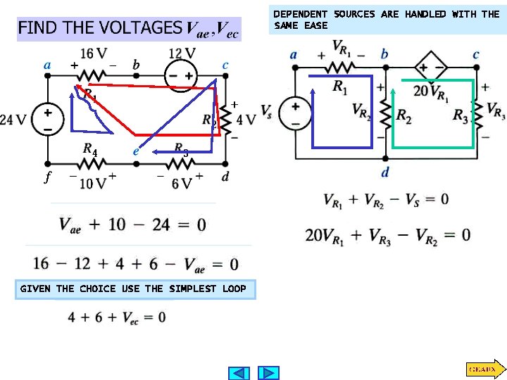 DEPENDENT SOURCES ARE HANDLED WITH THE SAME EASE GIVEN THE CHOICE USE THE SIMPLEST