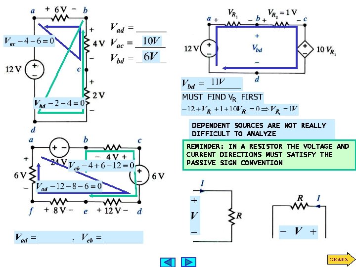 DEPENDENT SOURCES ARE NOT REALLY DIFFICULT TO ANALYZE REMINDER: IN A RESISTOR THE VOLTAGE