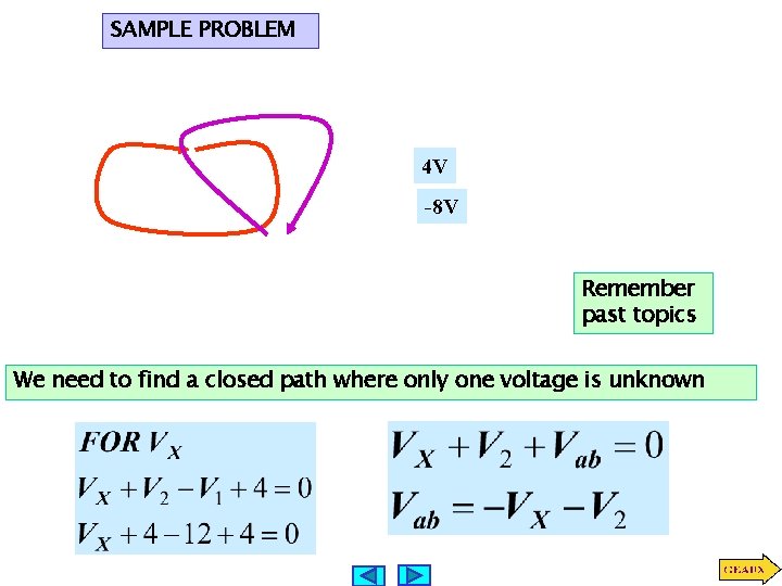 SAMPLE PROBLEM 4 V -8 V Remember past topics We need to find a