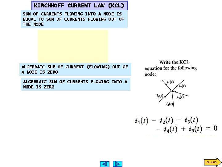 KIRCHHOFF CURRENT LAW (KCL) SUM OF CURRENTS FLOWING INTO A NODE IS EQUAL TO