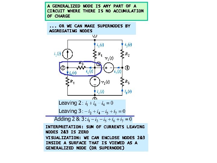 A GENERALIZED NODE IS ANY PART OF A CIRCUIT WHERE THERE IS NO ACCUMULATION