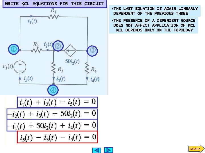 WRITE KCL EQUATIONS FOR THIS CIRCUIT • THE LAST EQUATION IS AGAIN LINEARLY DEPENDENT