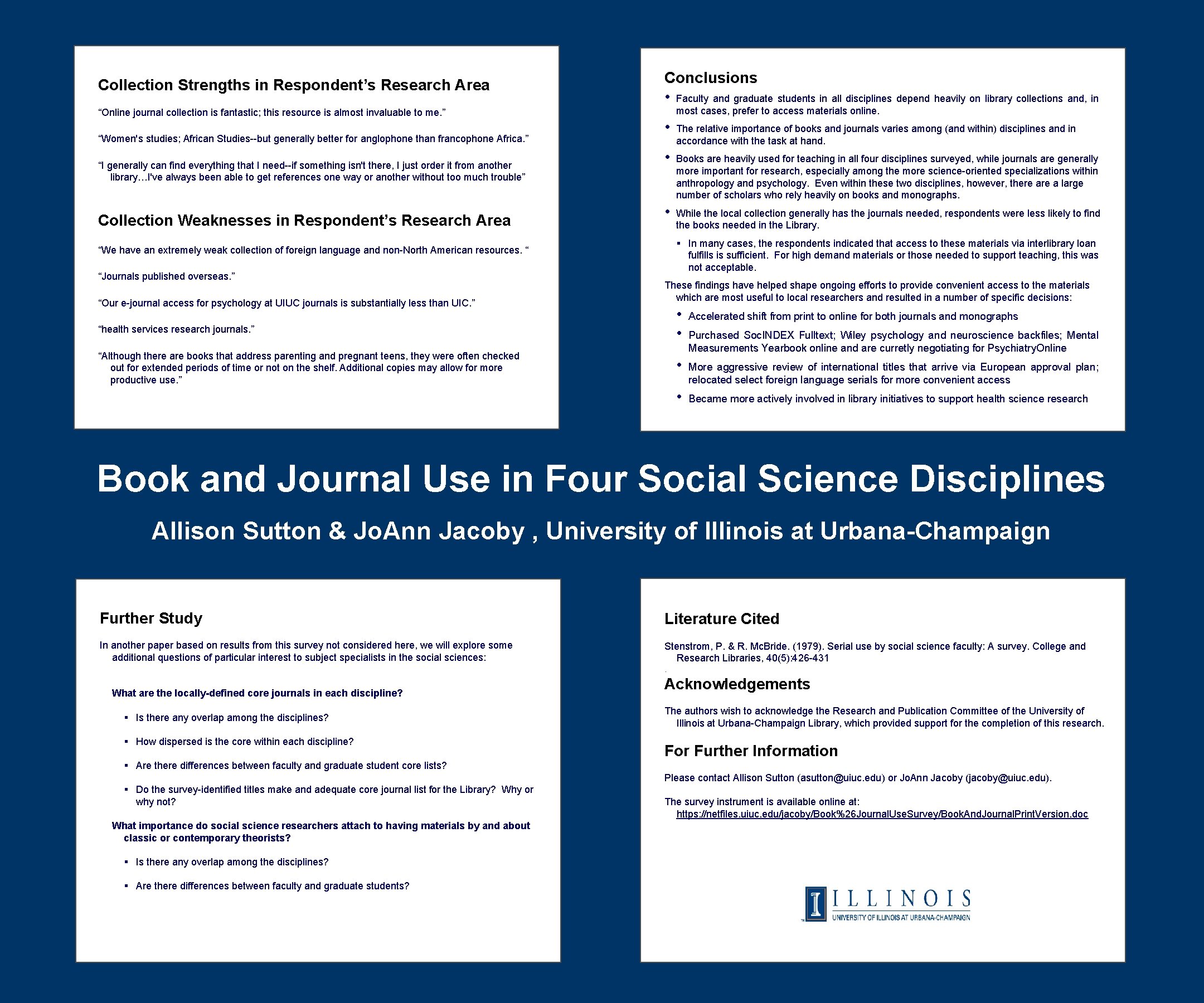 Collection Strengths in Respondent’s Research Area Conclusions • Faculty and graduate students in all