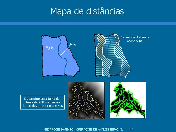 Mapa de distâncias Classes de distância ao rio Nilo Egito Nilo Determine uma faixa Mapa de distâncias Classes de distância ao rio Nilo Egito Nilo Determine uma faixa