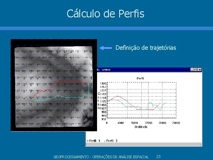 Cálculo de Perfis Definição de trajetórias GEOPROCESSAMENTO - OPERAÇÕES DE ANÁLISE ESPACIAL 23 Cálculo de Perfis Definição de trajetórias GEOPROCESSAMENTO - OPERAÇÕES DE ANÁLISE ESPACIAL 23