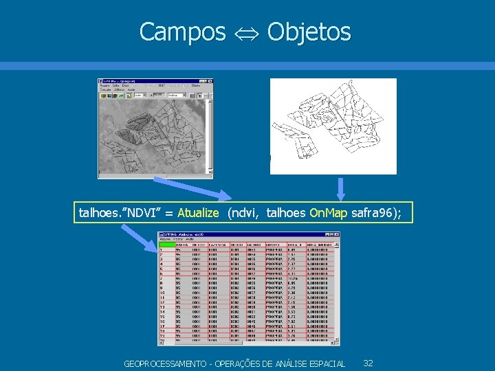 Campos Objetos talhoes. ”NDVI” = Atualize (ndvi, talhoes On. Map safra 96); GEOPROCESSAMENTO - Campos Objetos talhoes. ”NDVI” = Atualize (ndvi, talhoes On. Map safra 96); GEOPROCESSAMENTO -