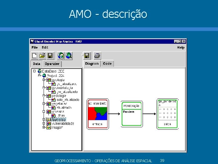 AMO - descrição GEOPROCESSAMENTO - OPERAÇÕES DE ANÁLISE ESPACIAL 39 AMO - descrição GEOPROCESSAMENTO - OPERAÇÕES DE ANÁLISE ESPACIAL 39