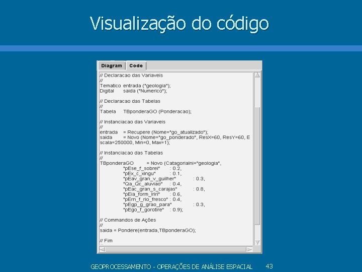 Visualização do código GEOPROCESSAMENTO - OPERAÇÕES DE ANÁLISE ESPACIAL 43 Visualização do código GEOPROCESSAMENTO - OPERAÇÕES DE ANÁLISE ESPACIAL 43