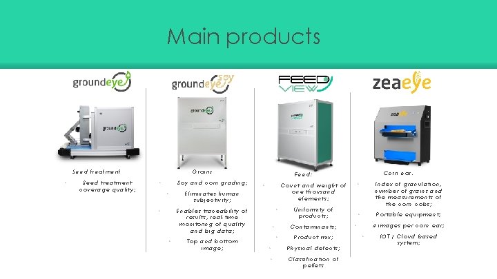 “ Main products Seed treatment • Seed treatment coverage quality; Grains • Soy and “ Main products Seed treatment • Seed treatment coverage quality; Grains • Soy and