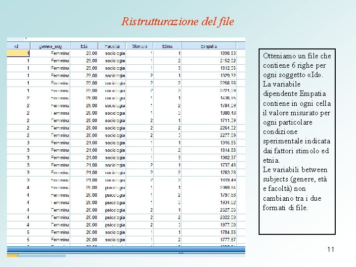 Ristrutturazione del file Otteniamo un file che contiene 6 righe per ogni soggetto «Id»