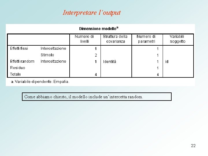 Interpretare l’output Come abbiamo chiesto, il modello include un’intercetta random. 22 