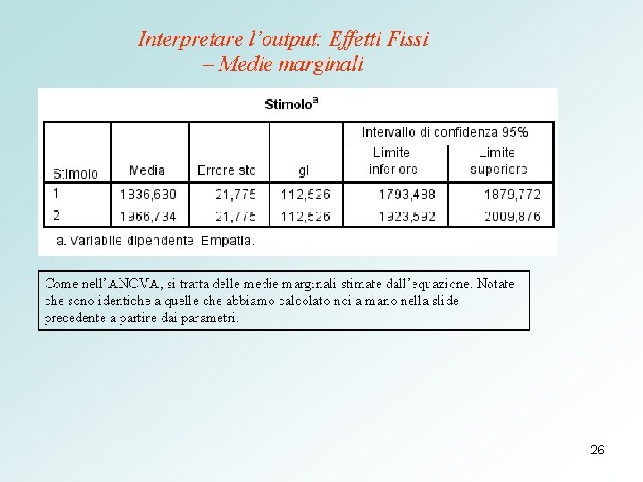 Interpretare l’output: Effetti Fissi – Medie marginali Come nell’ANOVA, si tratta delle medie marginali