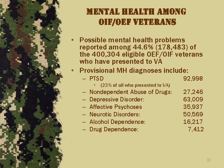 mental health among oif/oef veterans • Possible mental health problems reported among 44. 6%