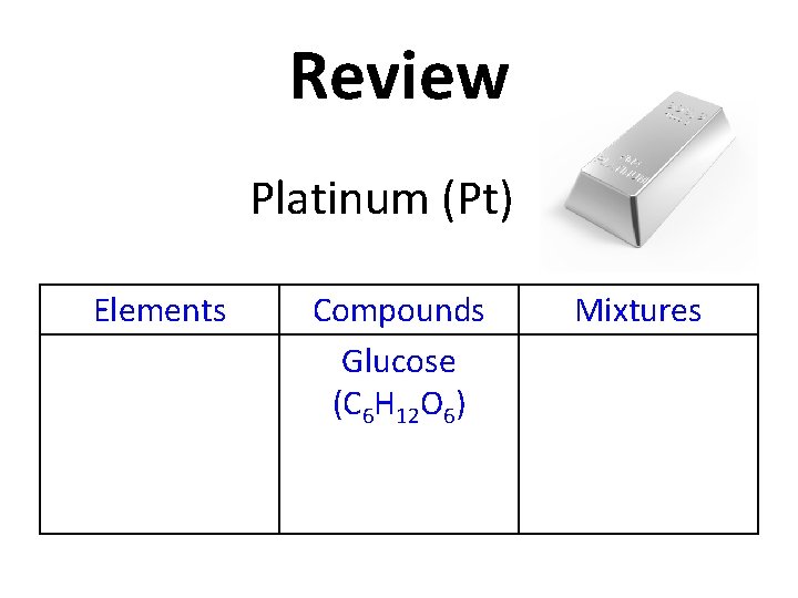 Review Platinum (Pt) Elements Compounds Glucose (C 6 H 12 O 6) Mixtures 